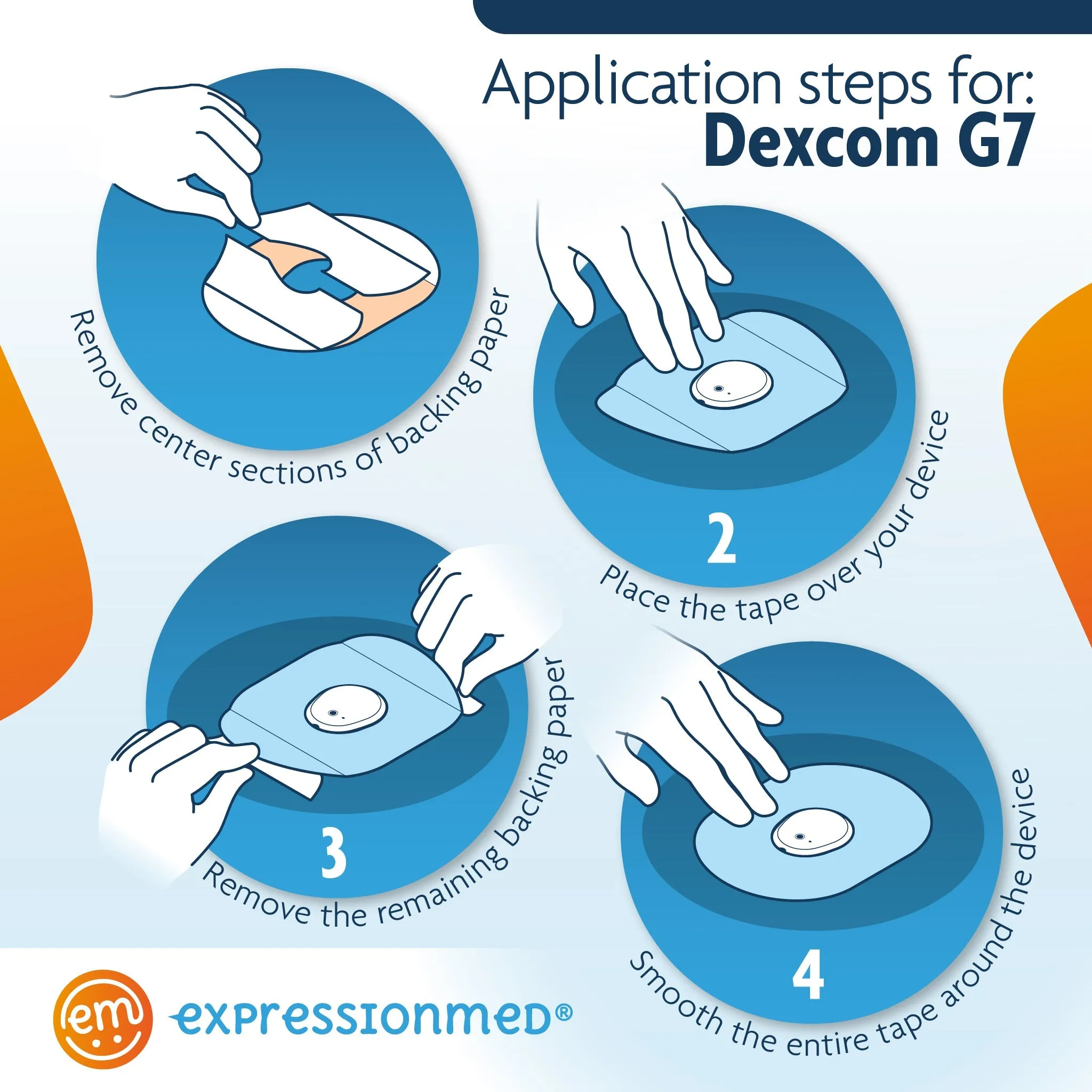 Flip Flops Dexcom G7 and Stelo Tape
