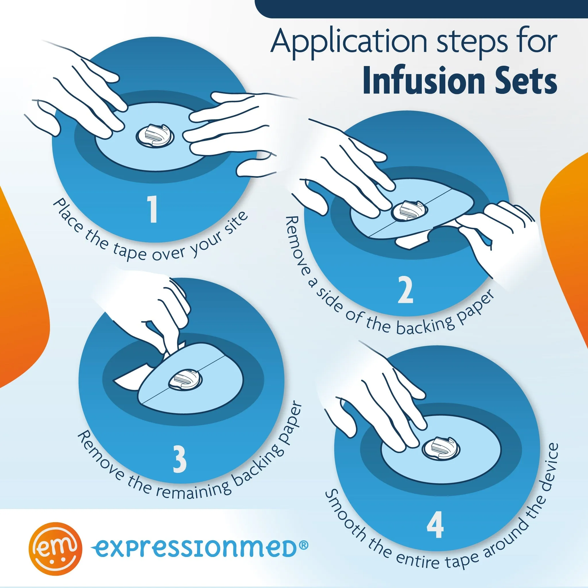 Flip Flops Infusion Set Tape